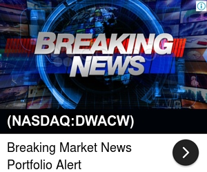 stock market news, dwacw