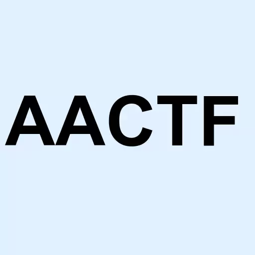 ACT Aurora Control Technologies Corp Logo