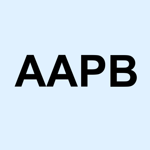 Stock AAPB logo