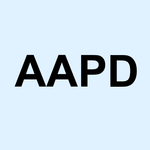 Stock AAPD logo
