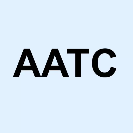 Autoscope Technologies Corporation Logo