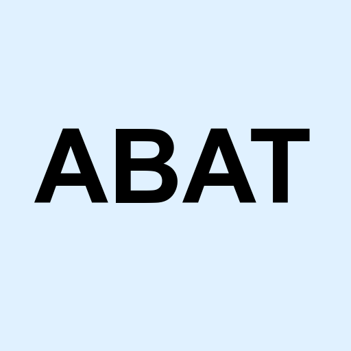 Stock ABAT logo