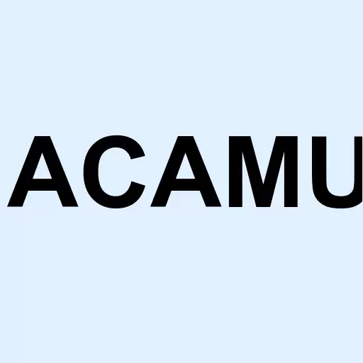 Acamar Partners Acquisition Corp. Units Logo