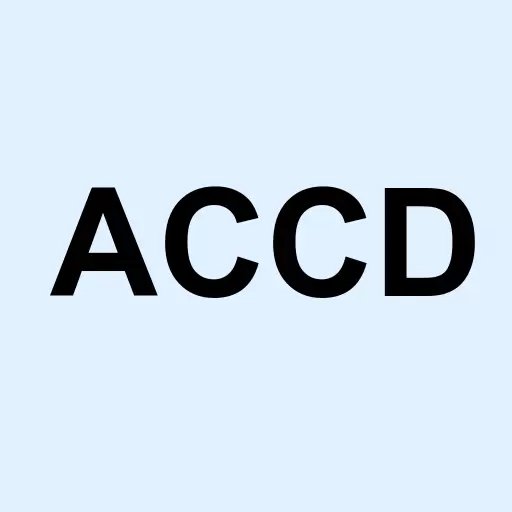 Accolade Inc. Logo