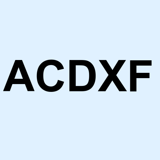 Stock ACDXF logo