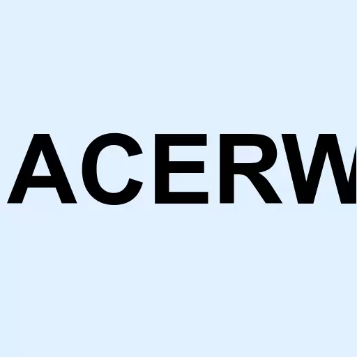 Acer Therapeutics Inc. Warrant Logo