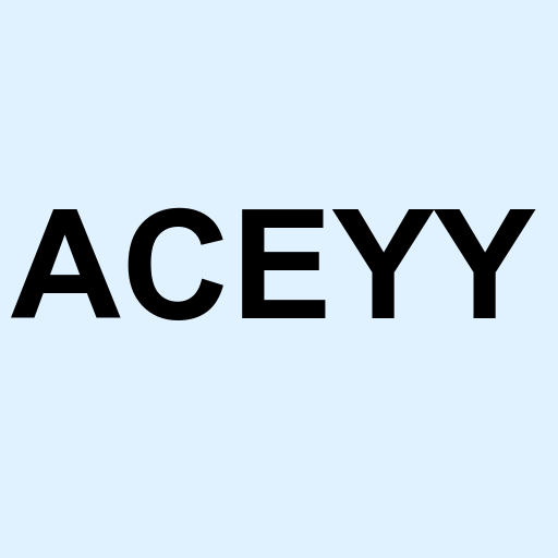 Stock ACEYY logo