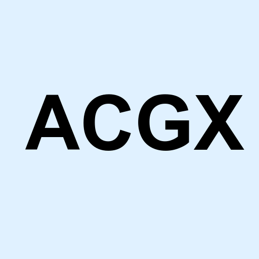 Stock acgx logo