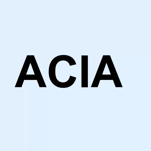 Acacia Communications Inc. Logo