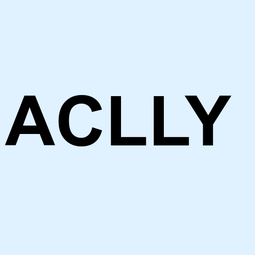 Stock ACLLY logo