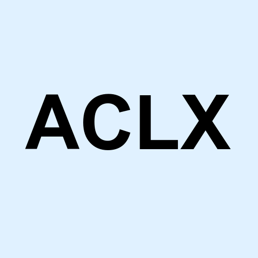 Stock aclx logo