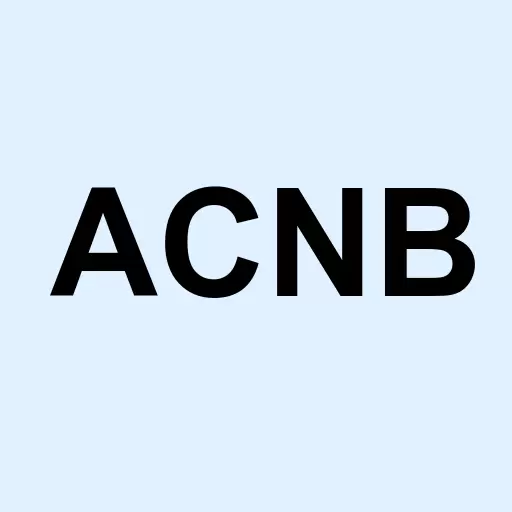 ACNB Corporation Logo