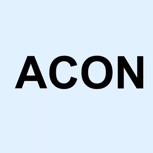 Aclarion Inc. Logo