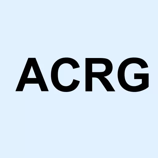 ACR Group Inc. Logo