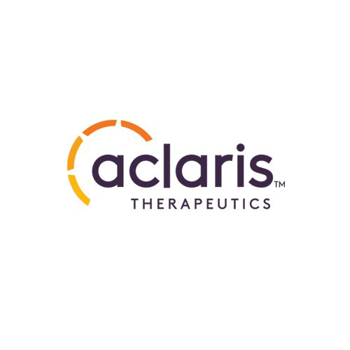 ACRS Quote Trading Chart Aclaris Therapeutics Inc.
