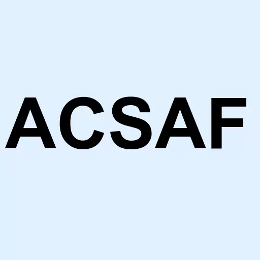 Acs Actividades De Constr Logo