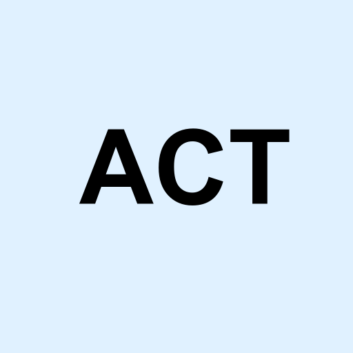 Stock ACT logo