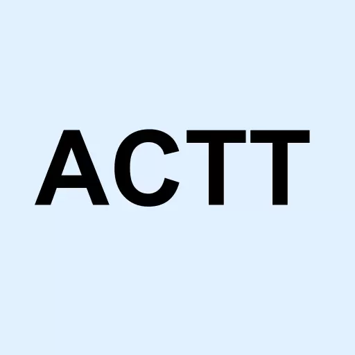 Act II Global Acquisition Corp. Logo
