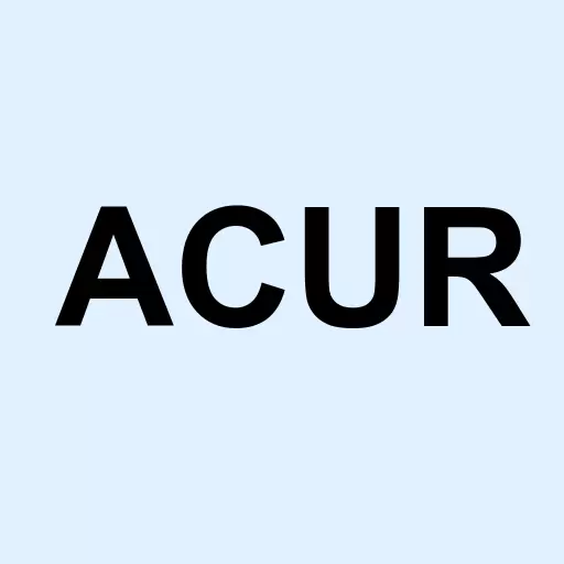 Acura Pharmaceuticals Inc. Logo