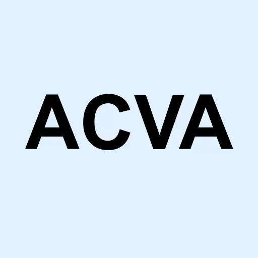 ACV Auctions Inc. Logo