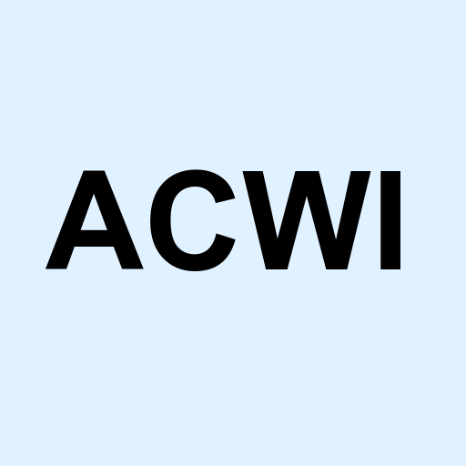 Stock acwi logo