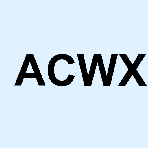 Stock acwx logo