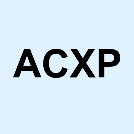 Stock ACXP logo