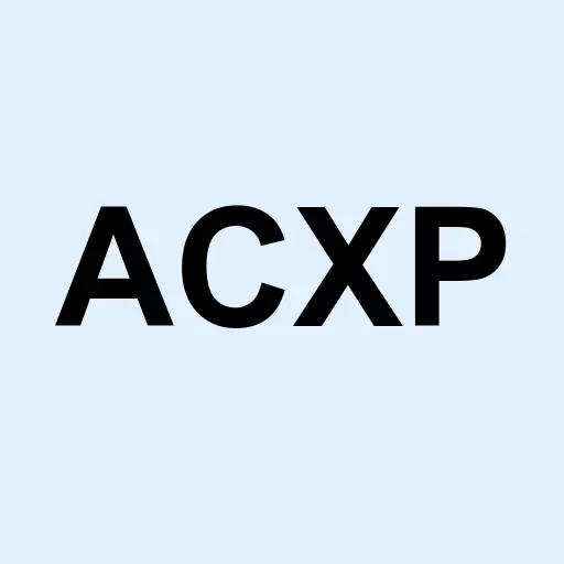 Acurx Pharmaceuticals Inc. Logo