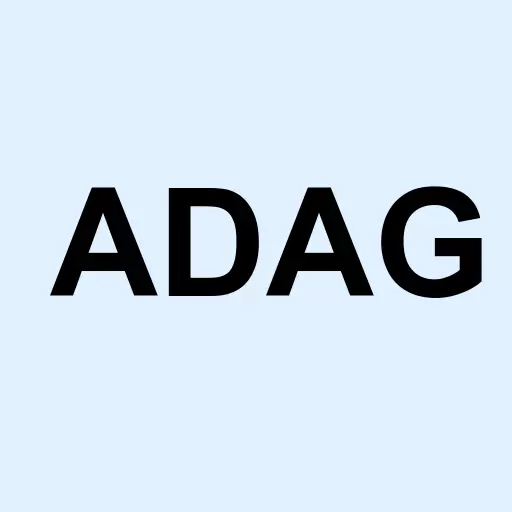 Adagene Inc. Logo