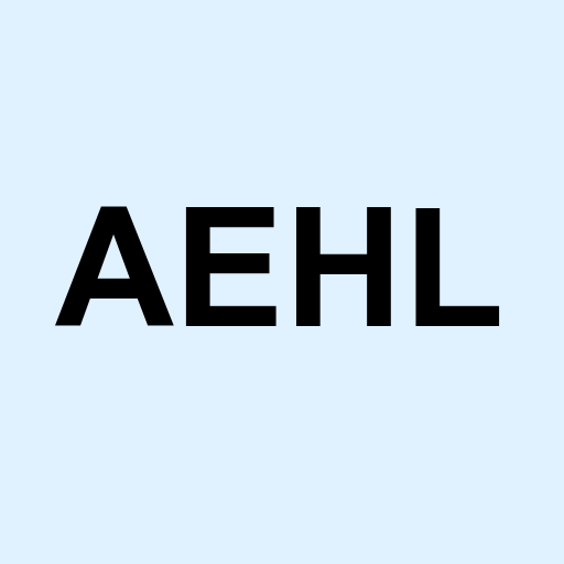 Stock AEHL logo