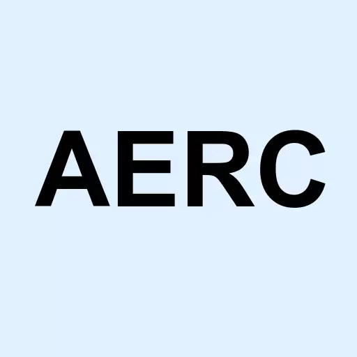 AeroClean Technologies Inc. Logo