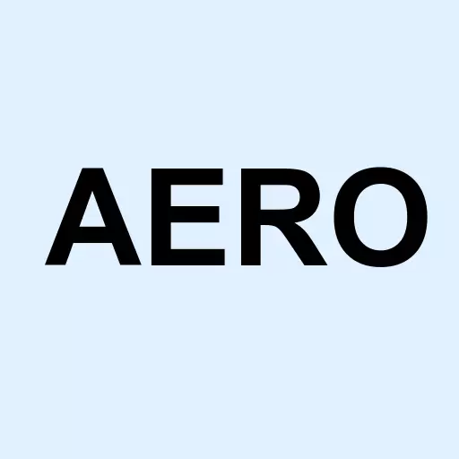 Aero Grow International Inc Logo