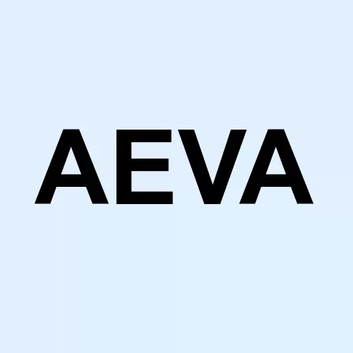 Aeva Technologies Inc Com Logo