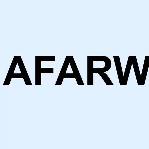 Aura FAT Projects Acquisition Corp Warrant Logo