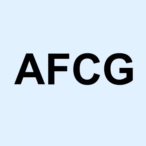 AFC Gamma Inc. Logo