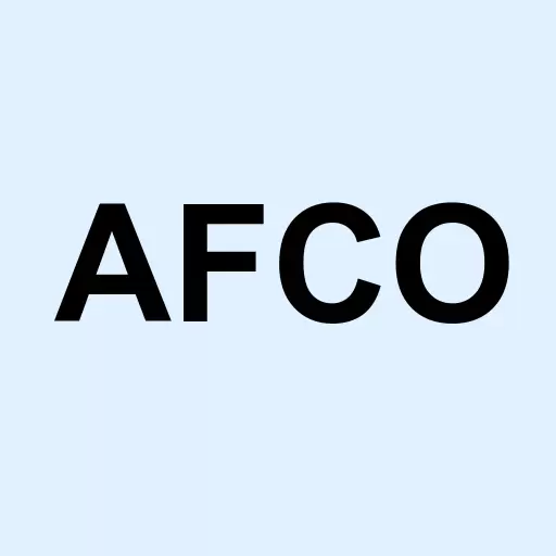 American Farmland Company Logo