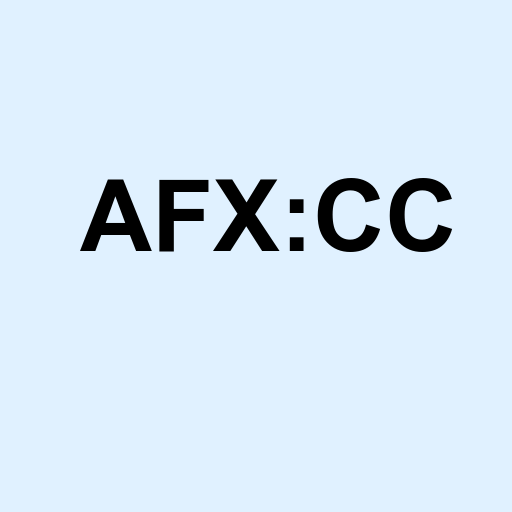 Stock afx:cc logo