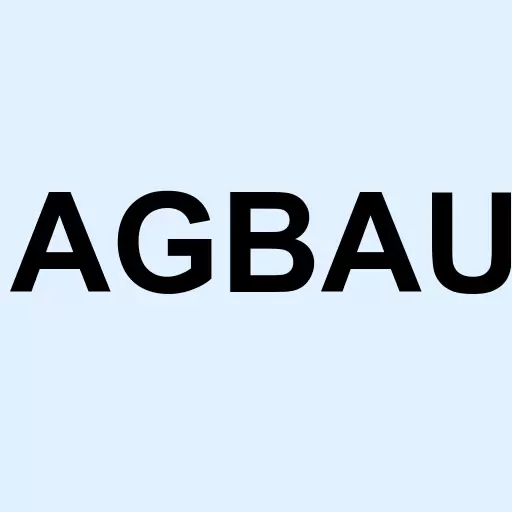 AGBA Acquisition Limited Unit Logo