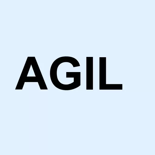 AgileThought Inc. Logo