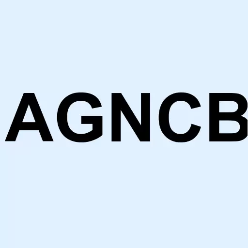 AGNC Investment Corp. Depositary Shares representing 1/1000th Series B Preferred Stock Logo