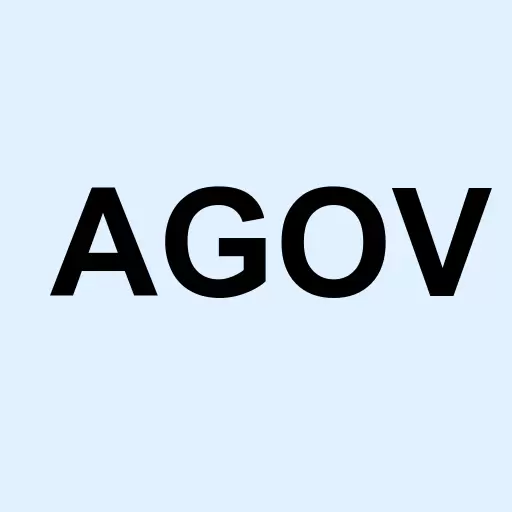 Gavekal Asia Pacific Government Bond ETF Logo