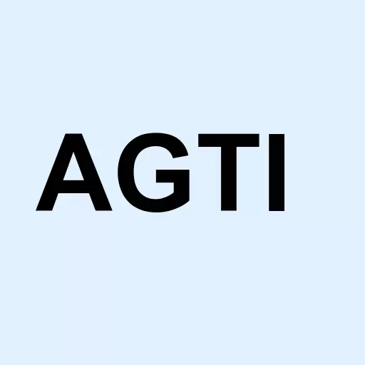 Agiliti Inc. Logo