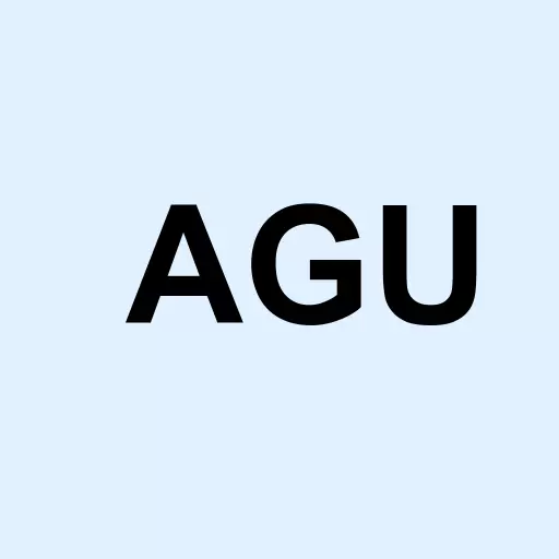 Agrium Inc. Logo