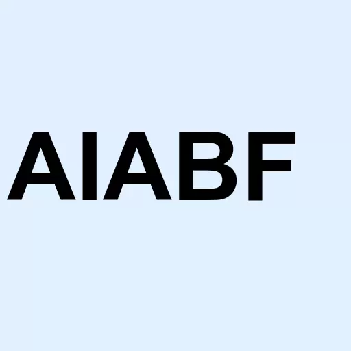 Airasia Bhd Ord Logo