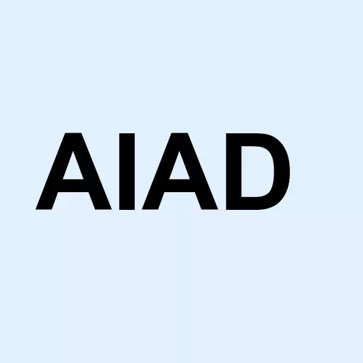 Aiadvertising Inc Logo