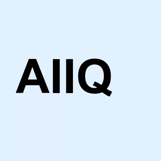AI Powered International Equity Logo