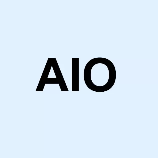 AllianzGI Artificial Intelligence & Technology Opportunities Fund Logo