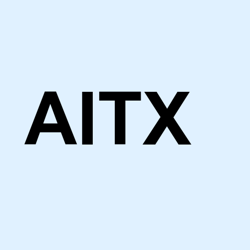 Stock aitx logo