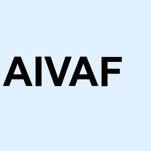 Aviva Plc Logo