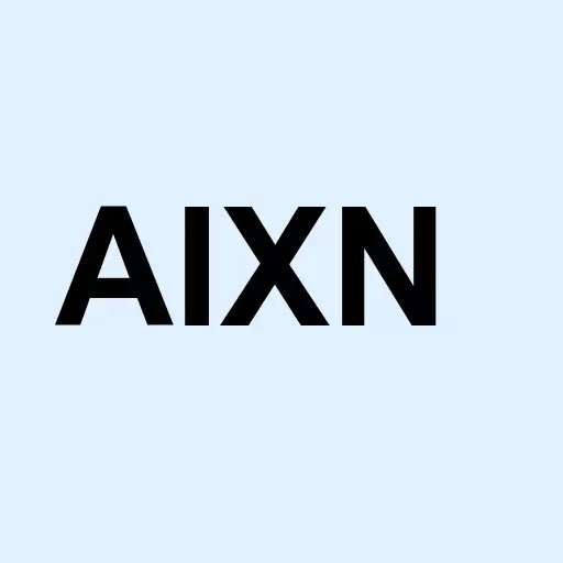AiXin Life International Inc Logo